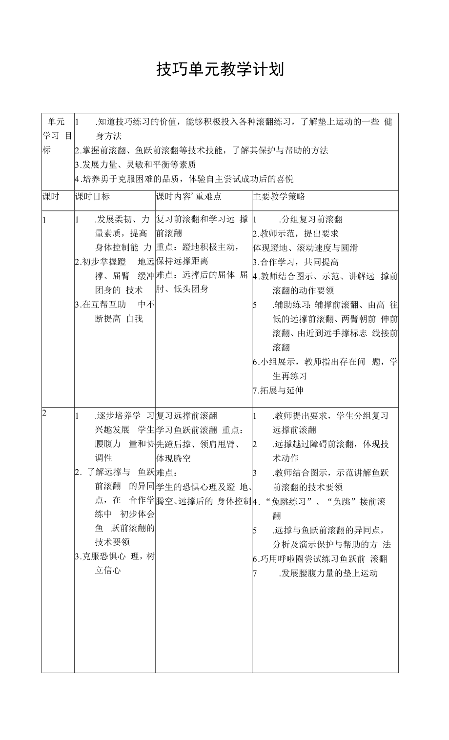 水平四（初中）体育《技巧单元》教学计划.docx_第1页