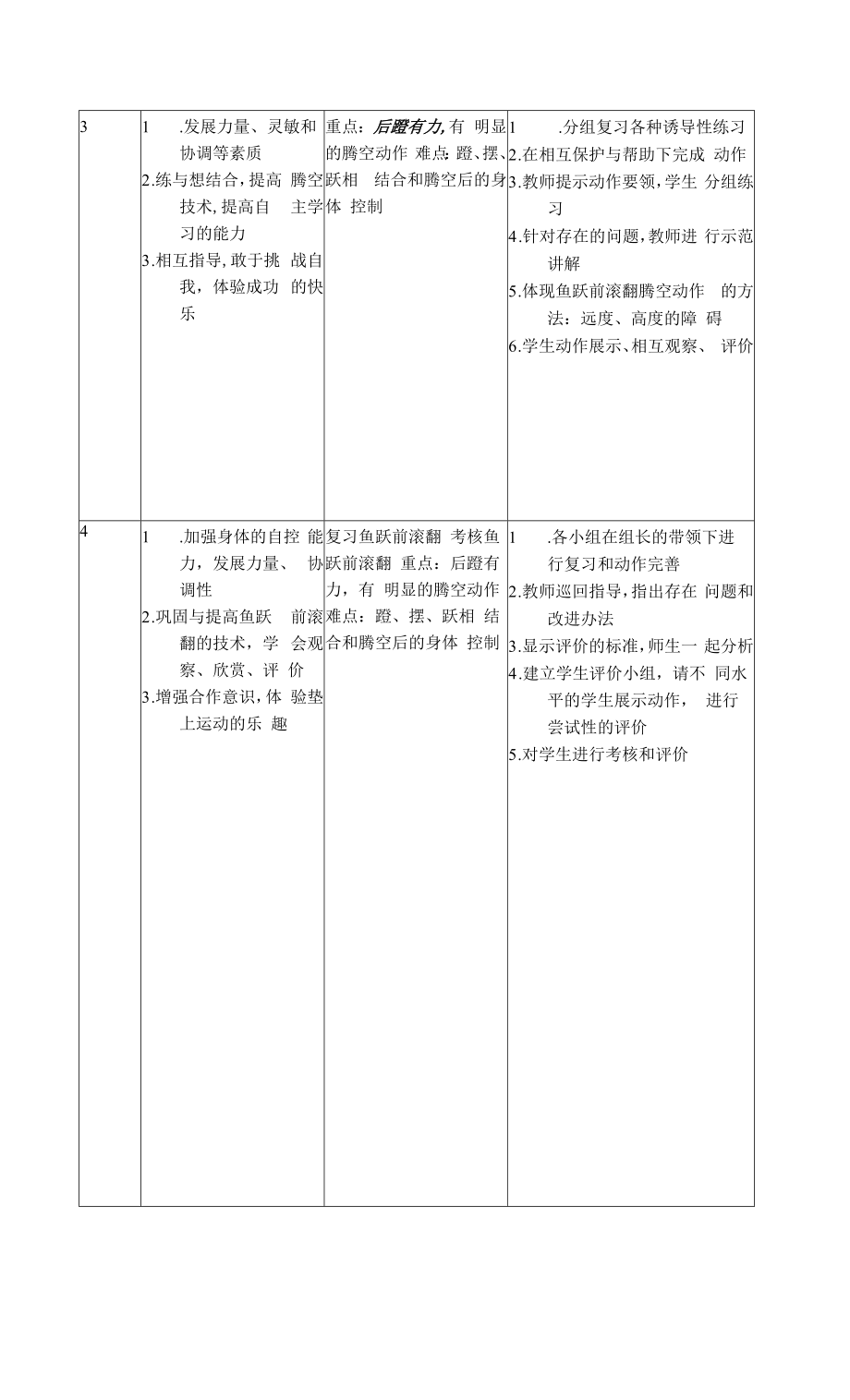 水平四（初中）体育《技巧单元》教学计划.docx_第2页