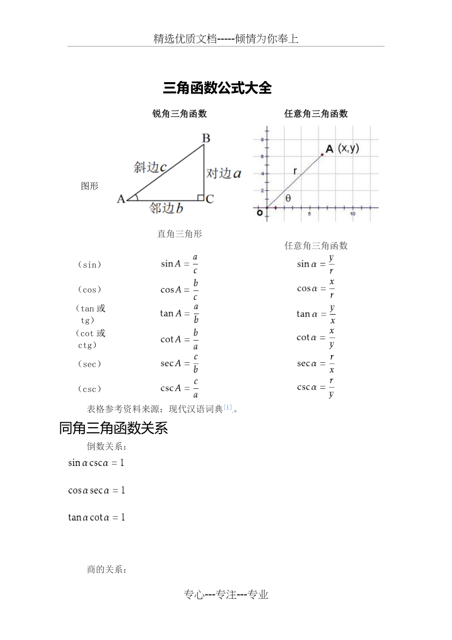 三角函数公式大全(共9页).doc_第1页