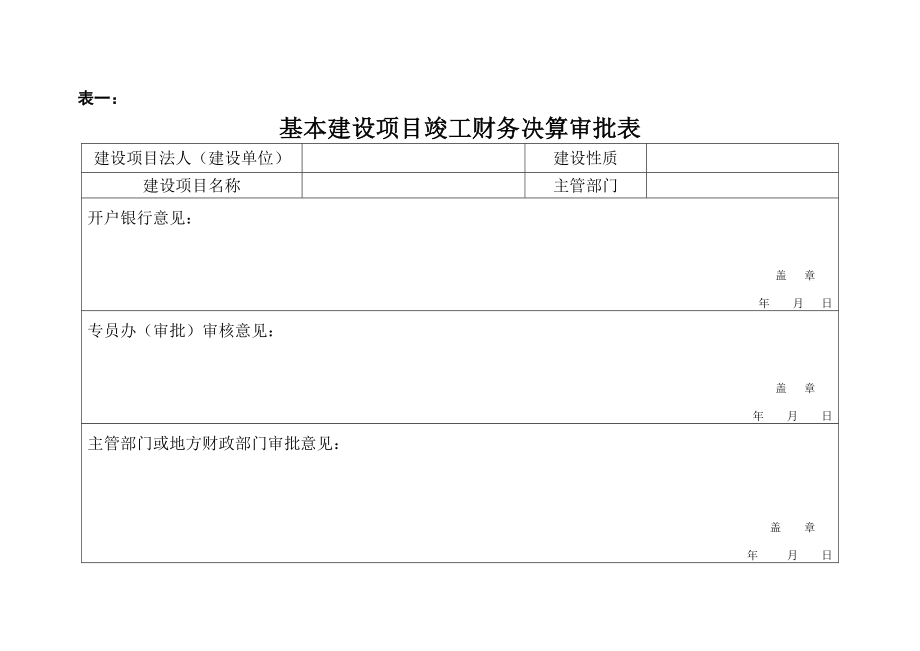 基建项目竣工财务决算报表与填表说明(1).doc_第2页