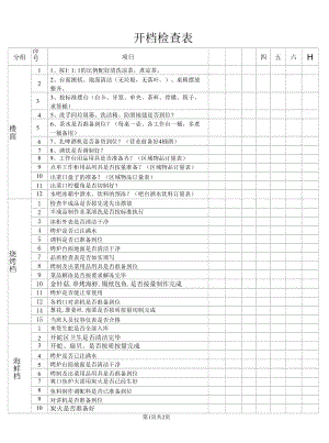 开档检查表（最新版）.docx