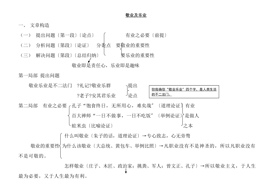 人教版九年级上册重点篇目复习提纲.docx_第1页