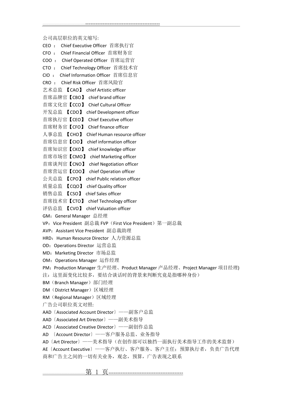 公司职位的英文缩写(11页).doc_第1页