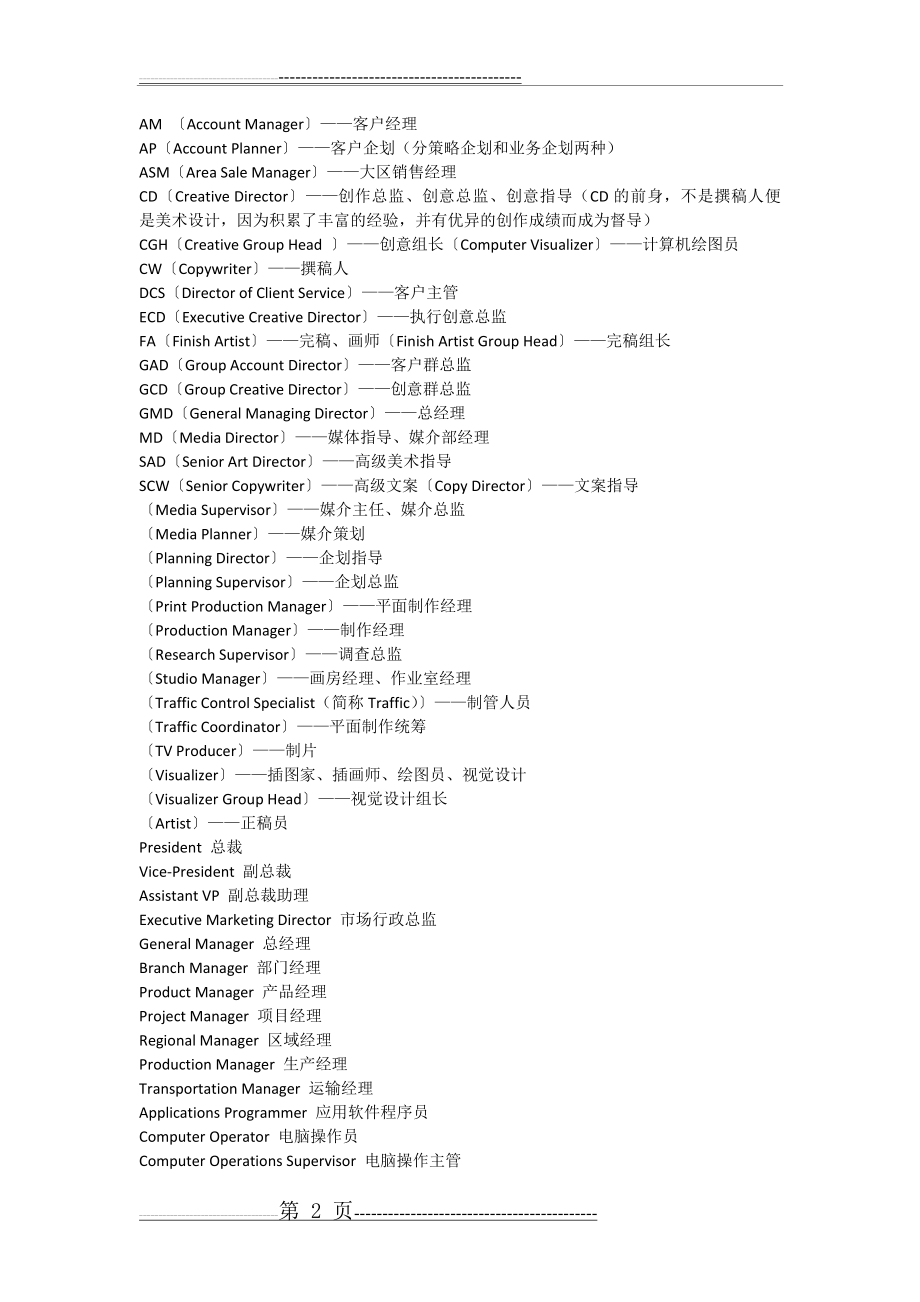 公司职位的英文缩写(11页).doc_第2页