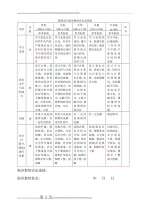 倒立摆系统的控制器设计(35页).doc