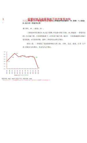 6月经济复苏加快后续关注地产销售及新增政策.docx