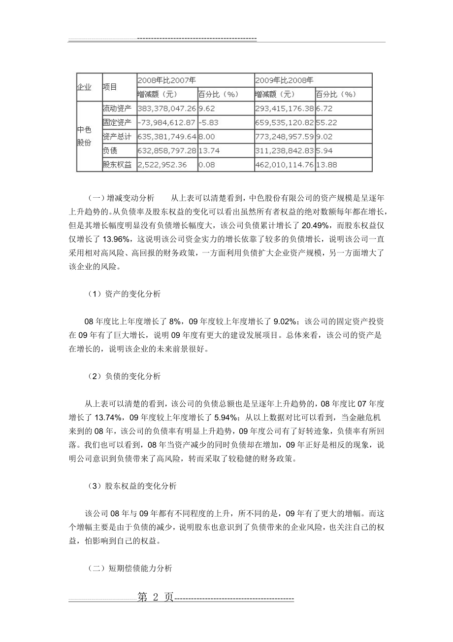 公司财务报表分析案例(8页).doc_第2页