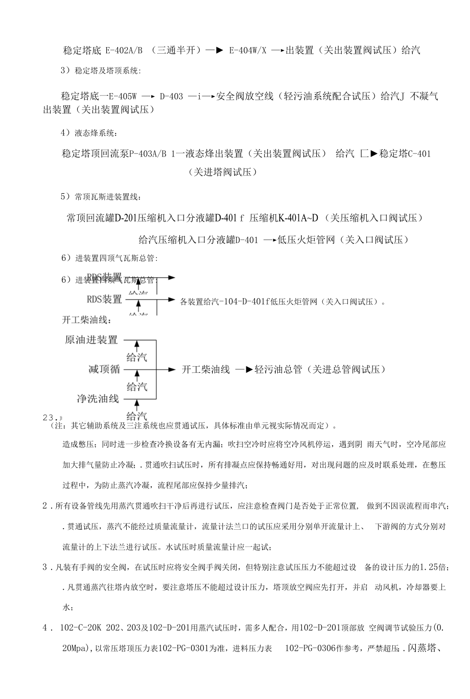 常减压装置蒸汽贯通吹扫试压方案.docx_第2页