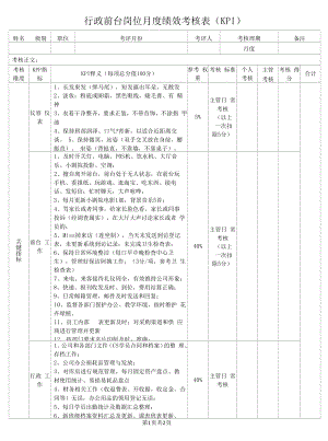 行政前台岗位月度绩效考核表（KPI).docx