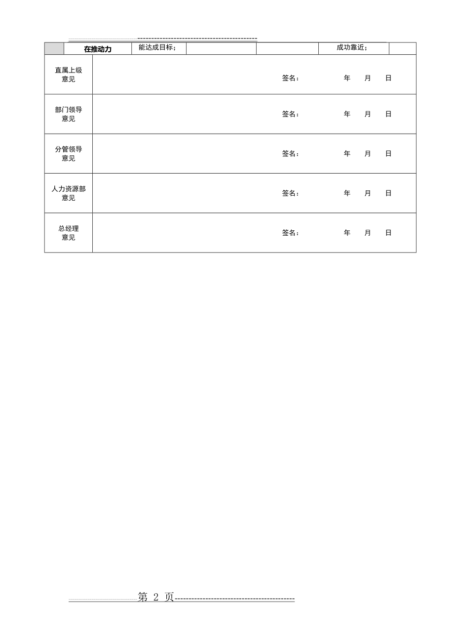 人才测评能力评估表(超实用)(2页).doc_第2页