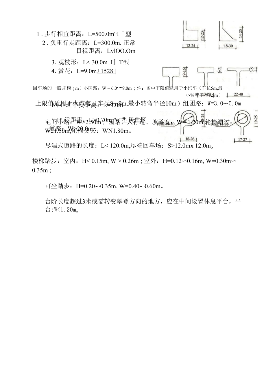 园林景观尺寸.docx_第1页