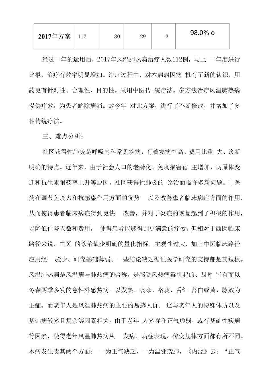 风温肺热病(社区获得性肺炎)年度分析总结评估报告.docx_第2页