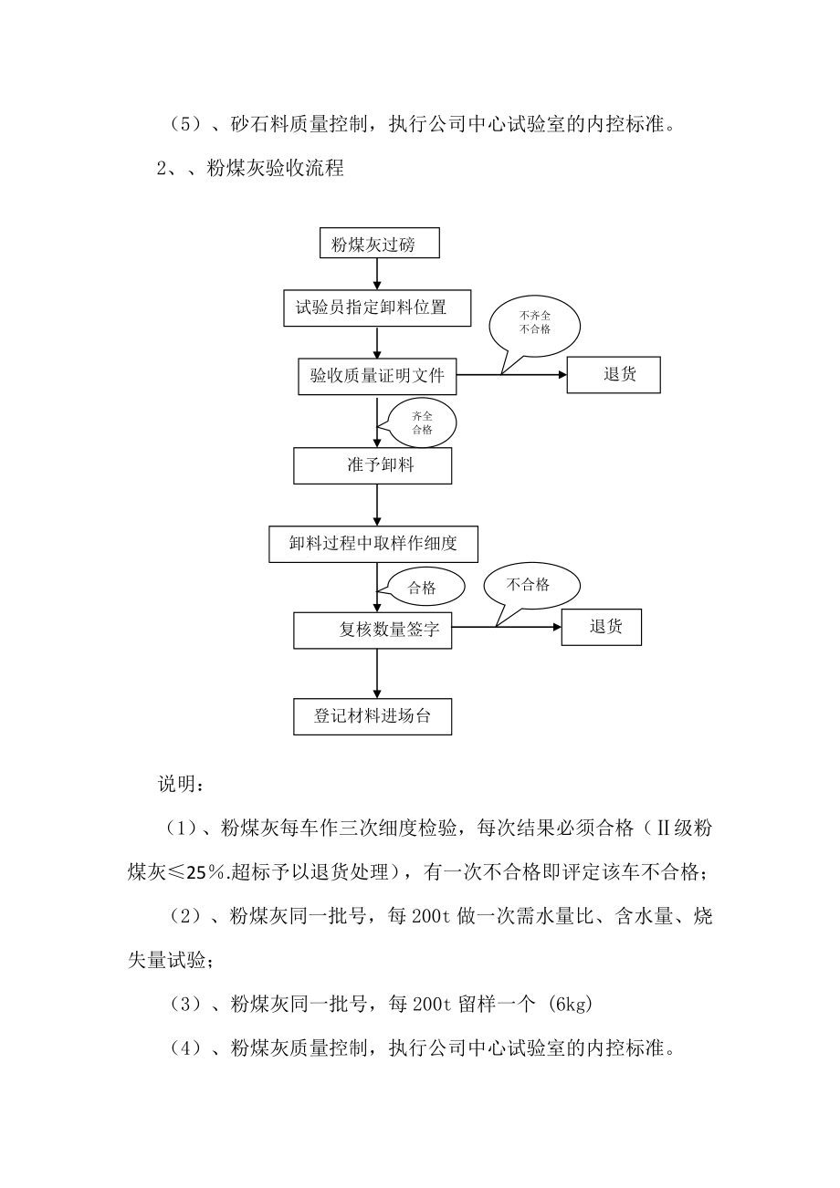 混凝土搅拌站质量措施、管理制度.doc_第2页