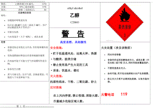 乙醇安全标签(2页).doc