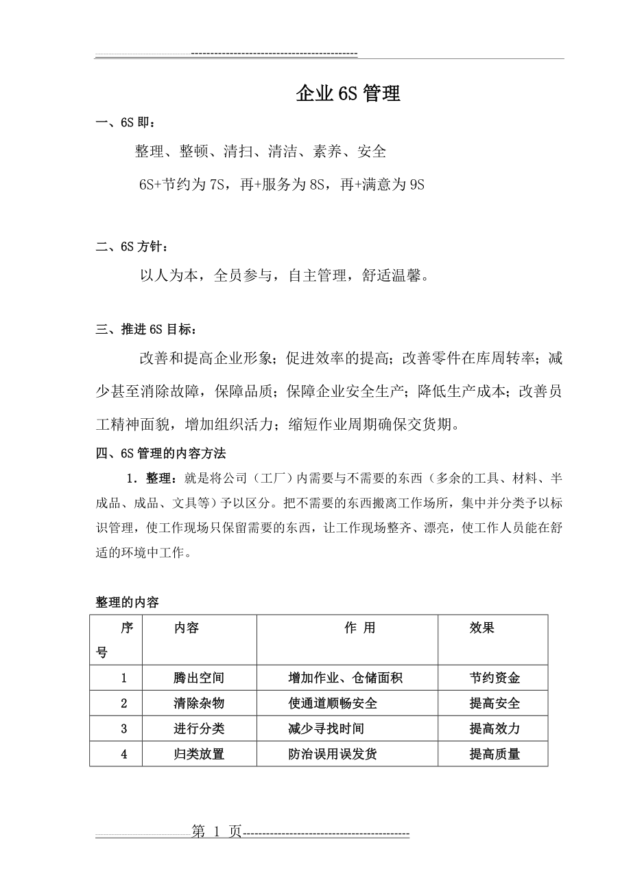 企业6S管理主要内容(5页).doc_第1页