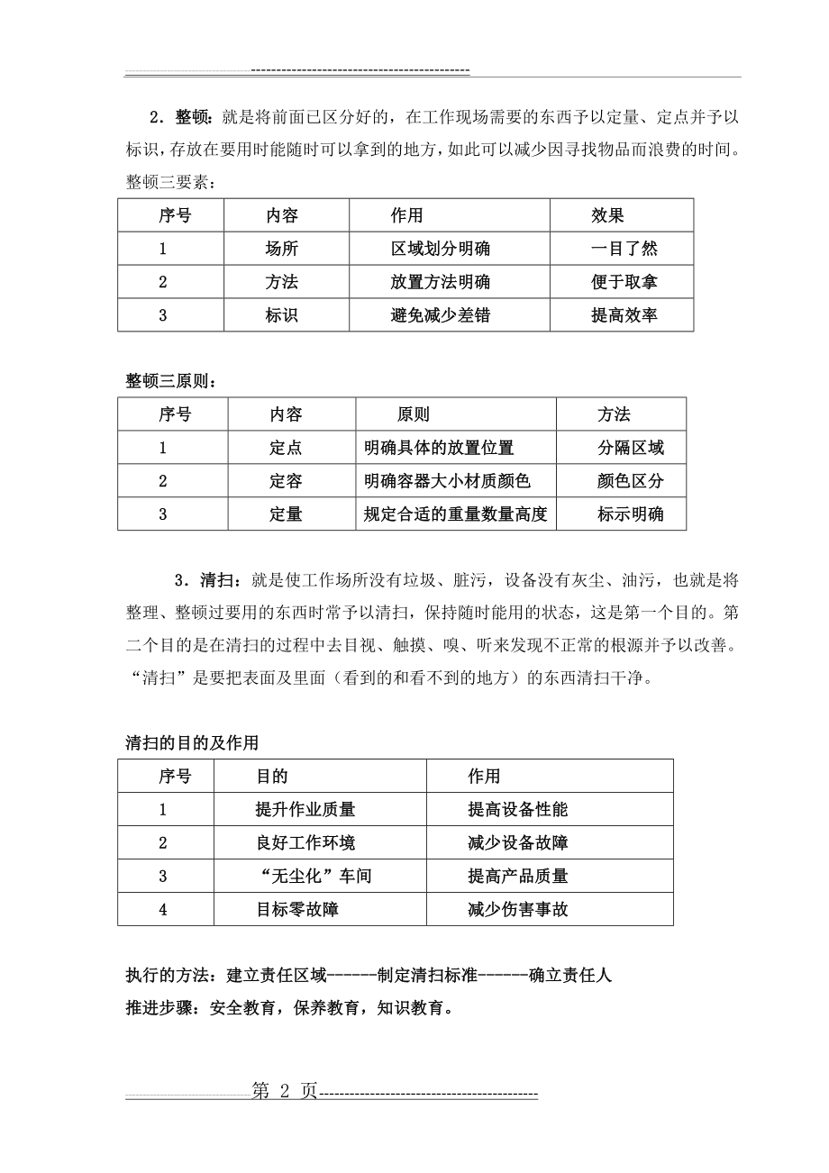 企业6S管理主要内容(5页).doc_第2页