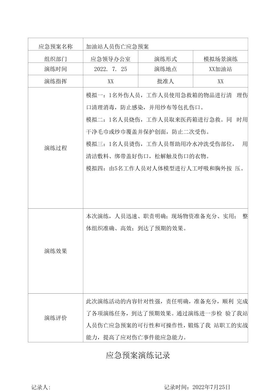 加油站人员伤亡应急预案演练记录.docx_第1页