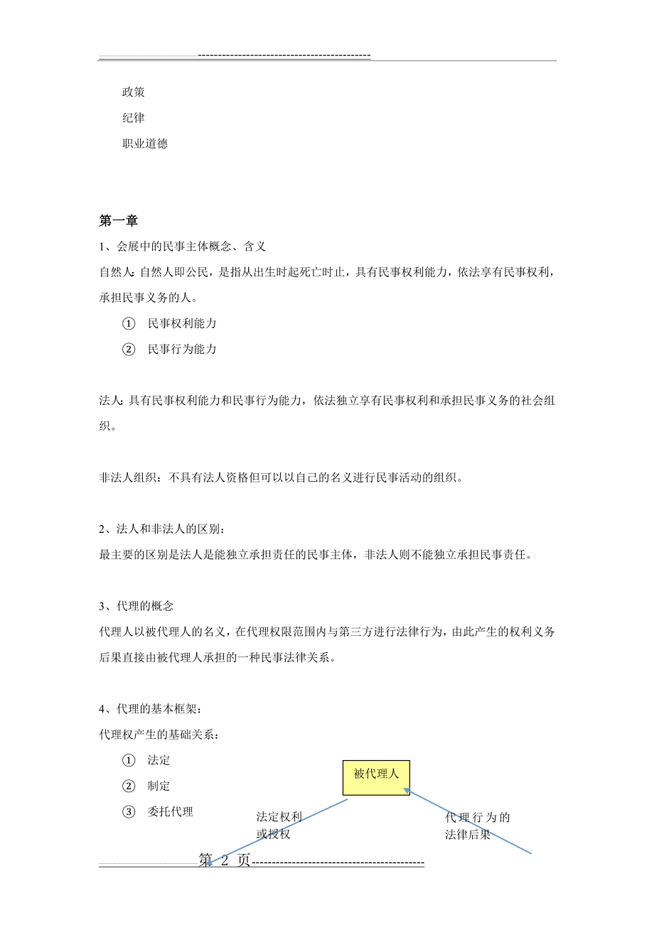 会展政策与法规复习整理(15页).doc_第2页