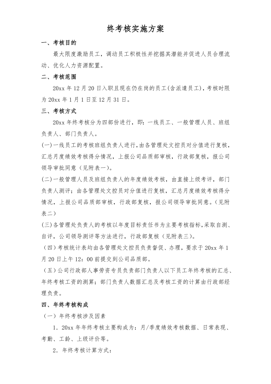 年终绩效考核方案(1).doc_第1页