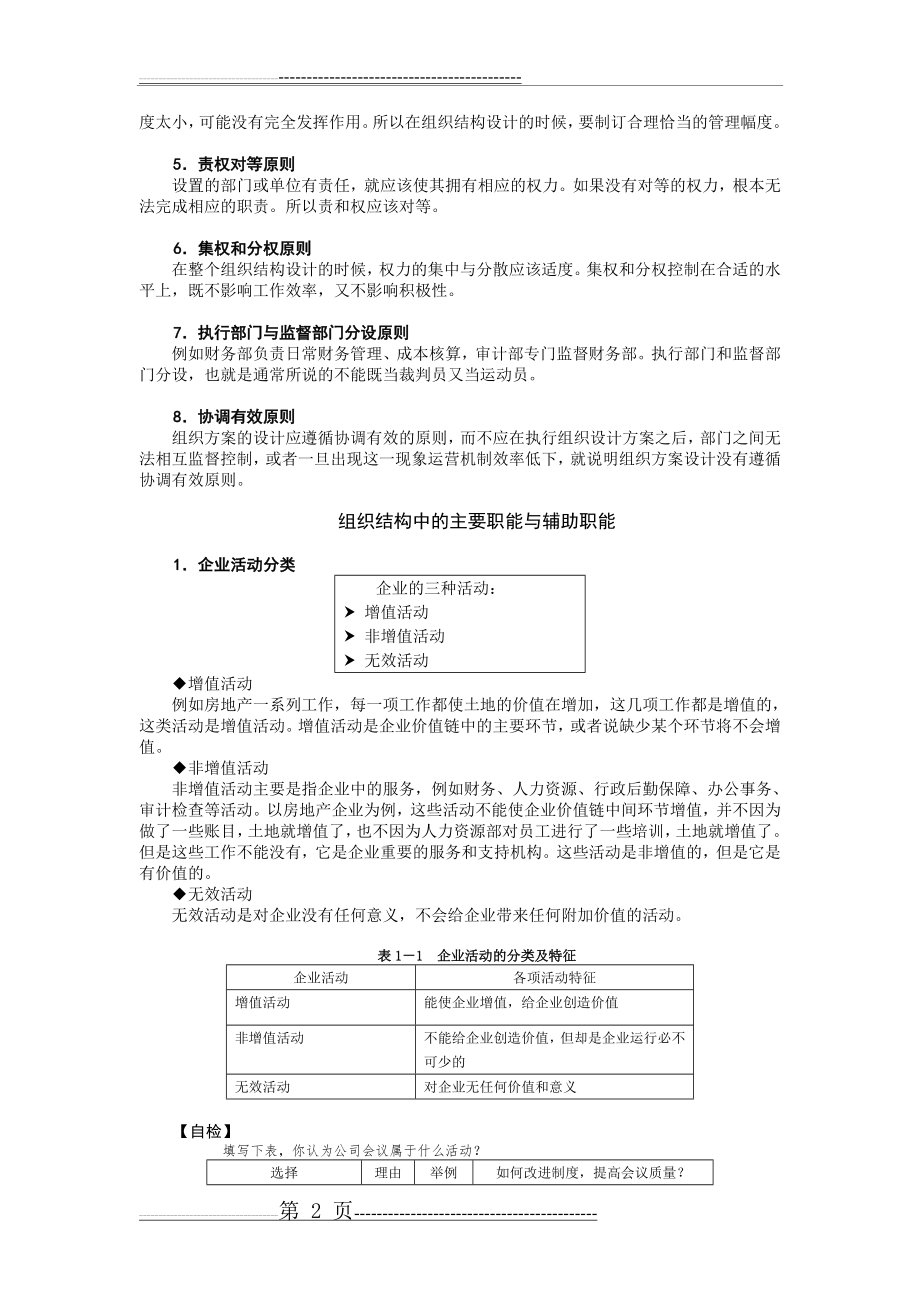 企业组织结构设计与部门职能划分.doc(27页).doc_第2页