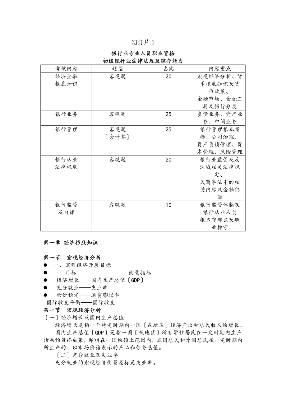 2017银行业法律法规与综合能力学习重点.docx_第1页