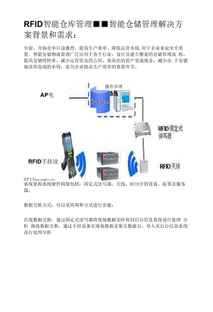 RFID智能仓库管理-新导智能.docx