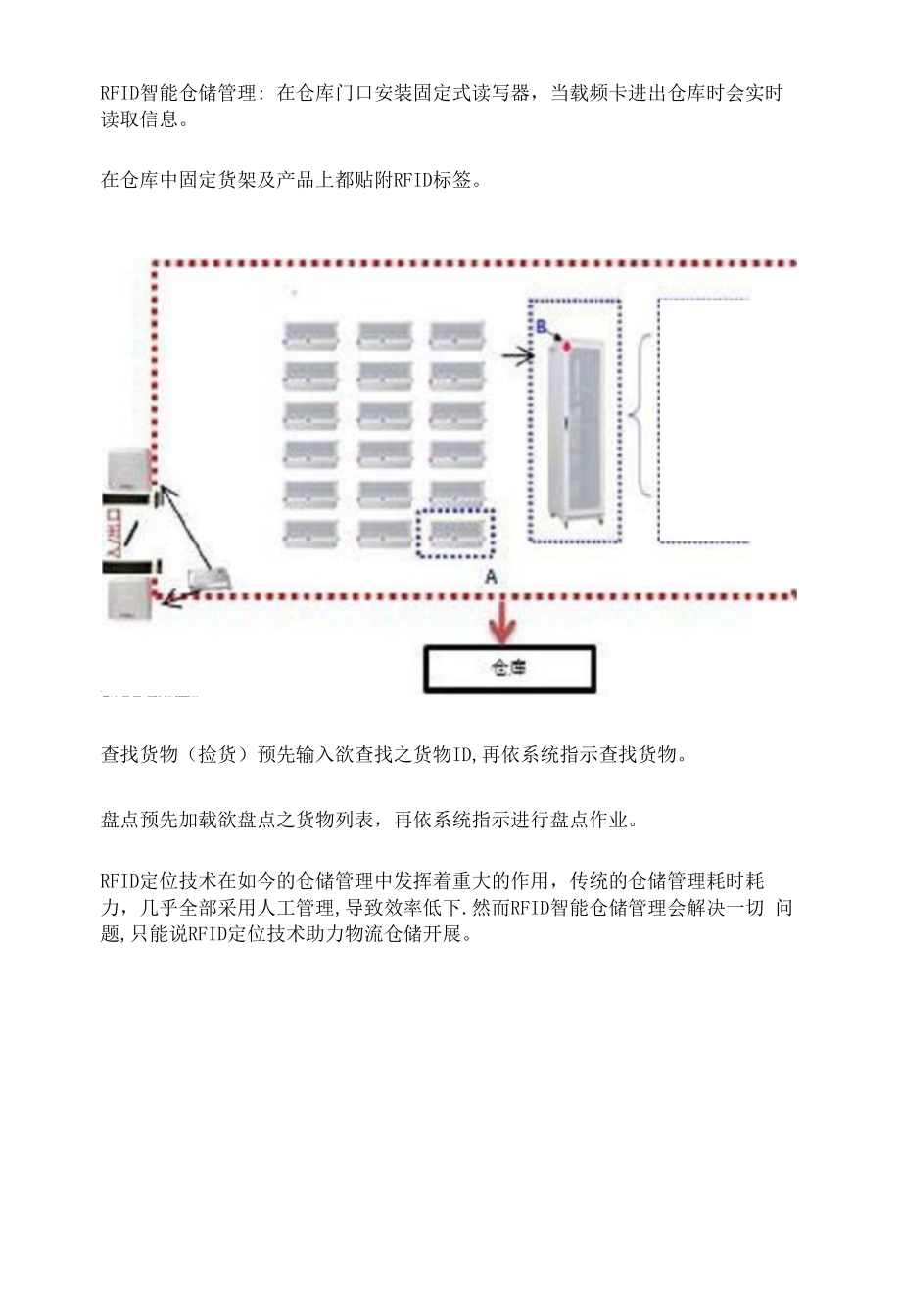 RFID智能仓库管理-新导智能.docx_第2页