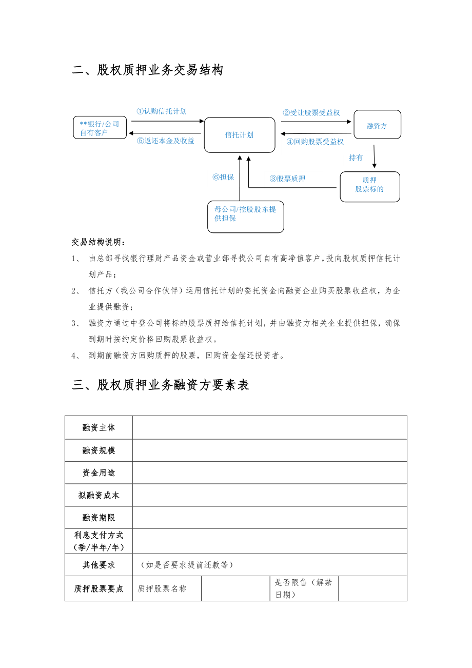 股权质押业务流程及上报说明.docx_第2页