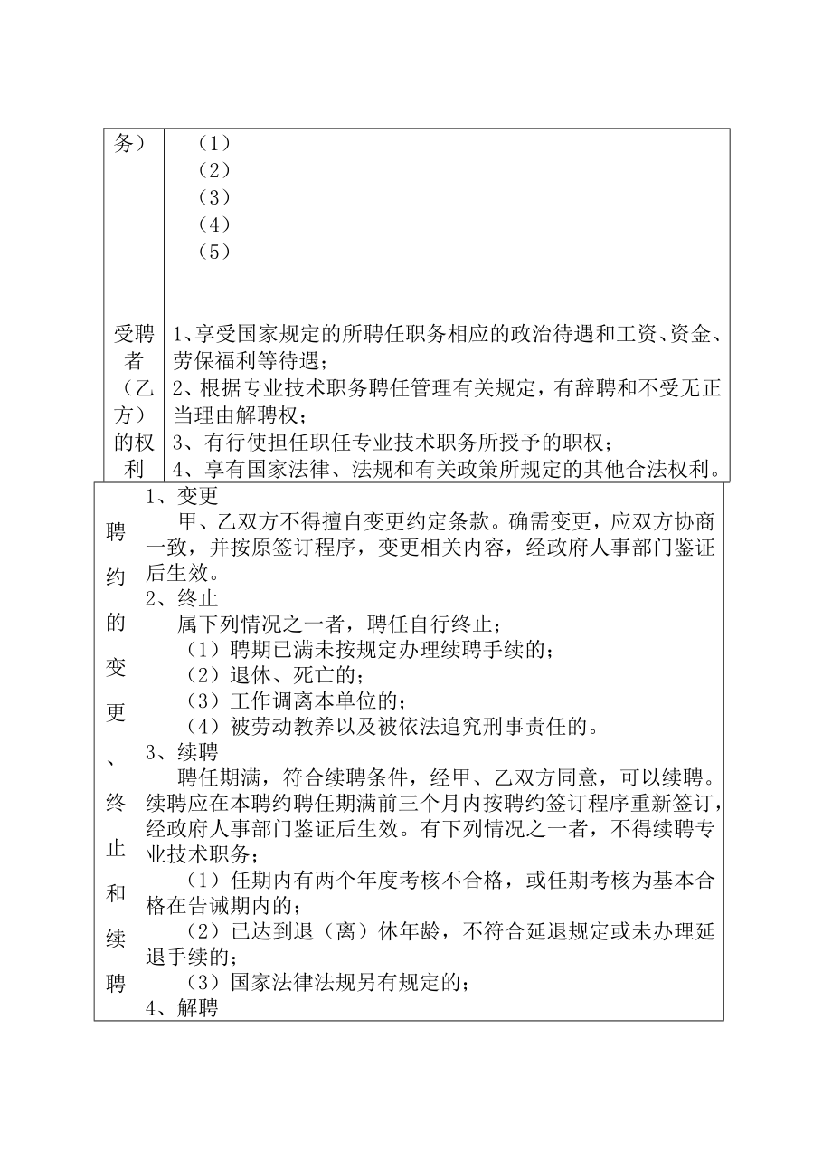 专业技术职务聘约.docx_第2页