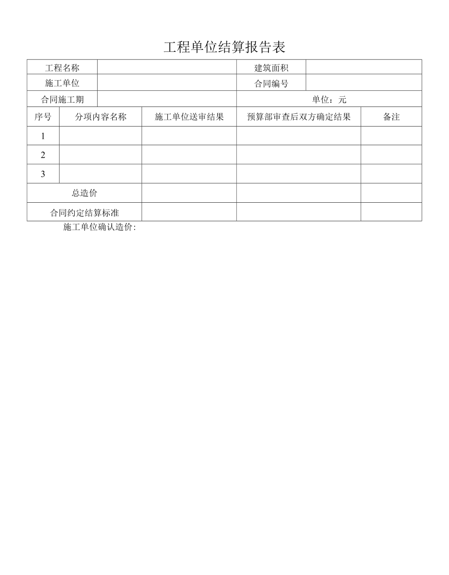 工程单位结算报告表.docx_第1页