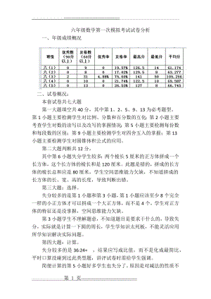 六年级第一次模拟考试试卷分析(3页).doc