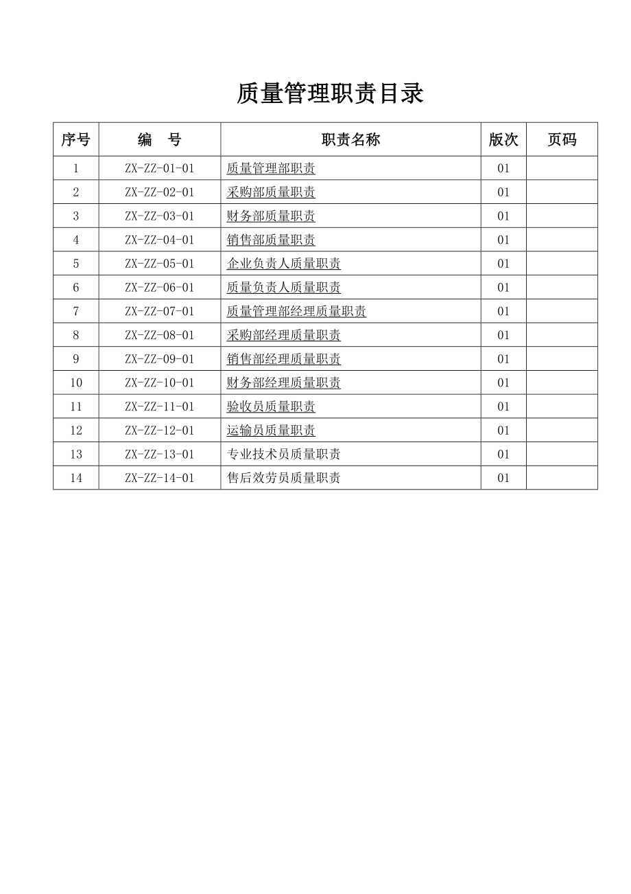 最新医疗器械质量岗位职责.doc_第2页