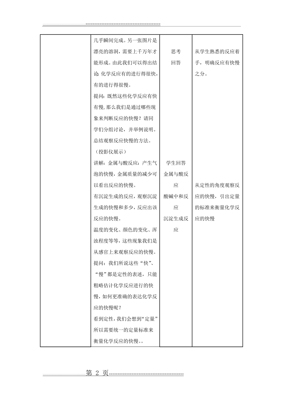 化学反应速率 教学设计(10页).doc_第2页