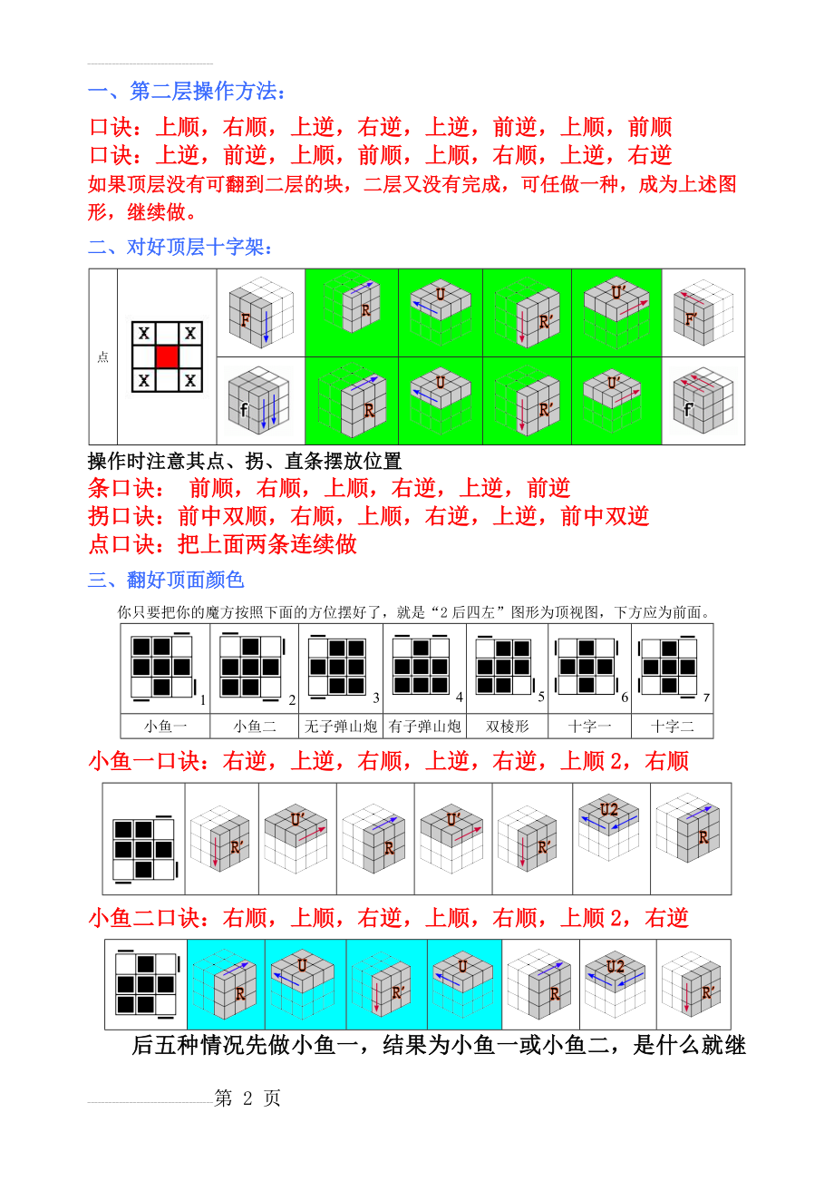 三阶魔方简易口诀(3页).doc_第2页