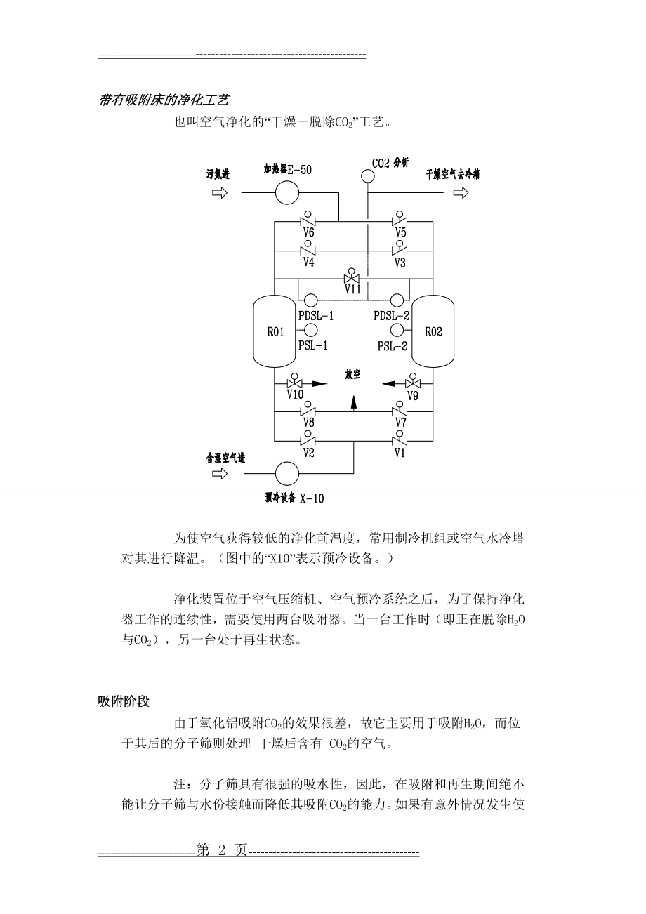 分子筛吸附原理(11页).doc_第2页