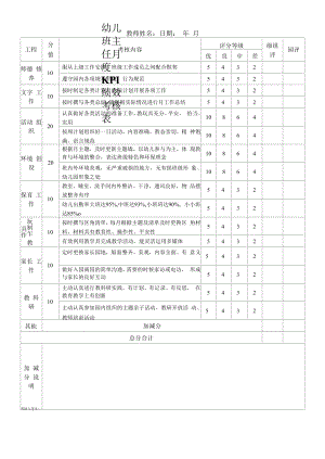 幼儿园班主任月度KPI绩效考核表.docx