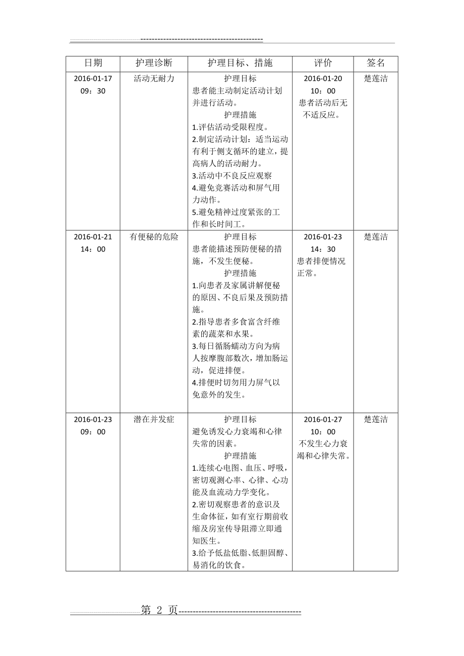 冠心病护理计划(3页).doc_第2页