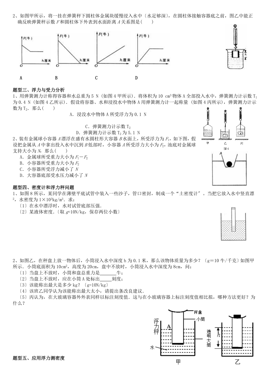 新人教版初中物理第十章浮力经典题型归类已编辑免费下载.doc_第2页