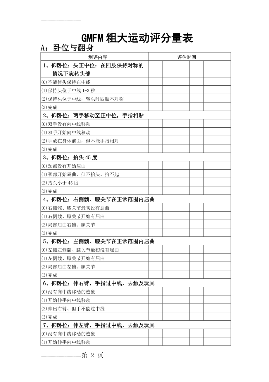 GMFM88项粗大运动评分量表(15页).doc_第2页