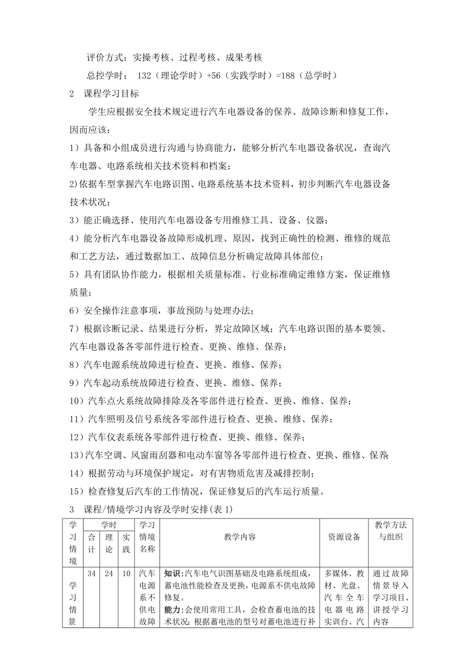 专业群课程标准汽车电器设备构造与维修12综合实训.docx_第2页