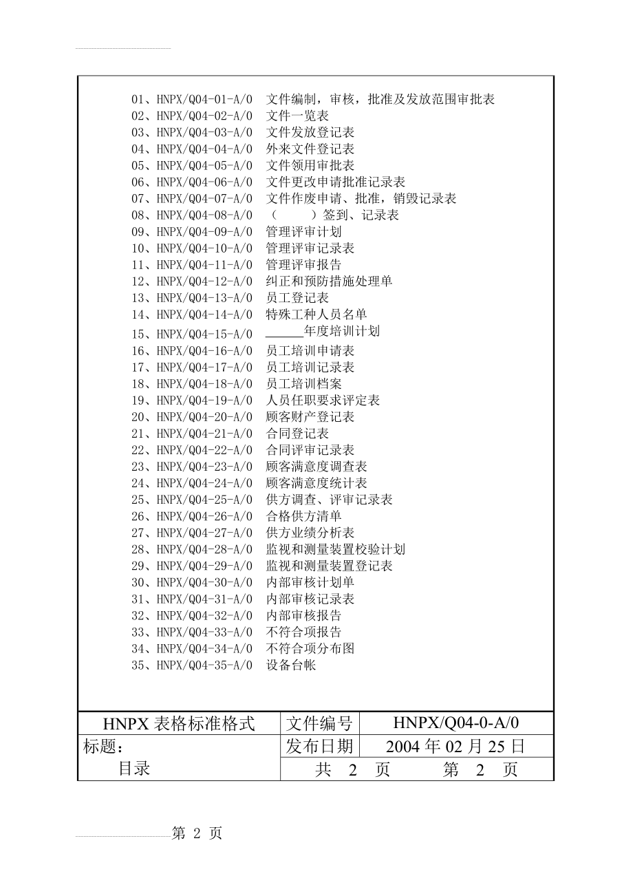 iso9001实用全套表格(76页).doc_第2页