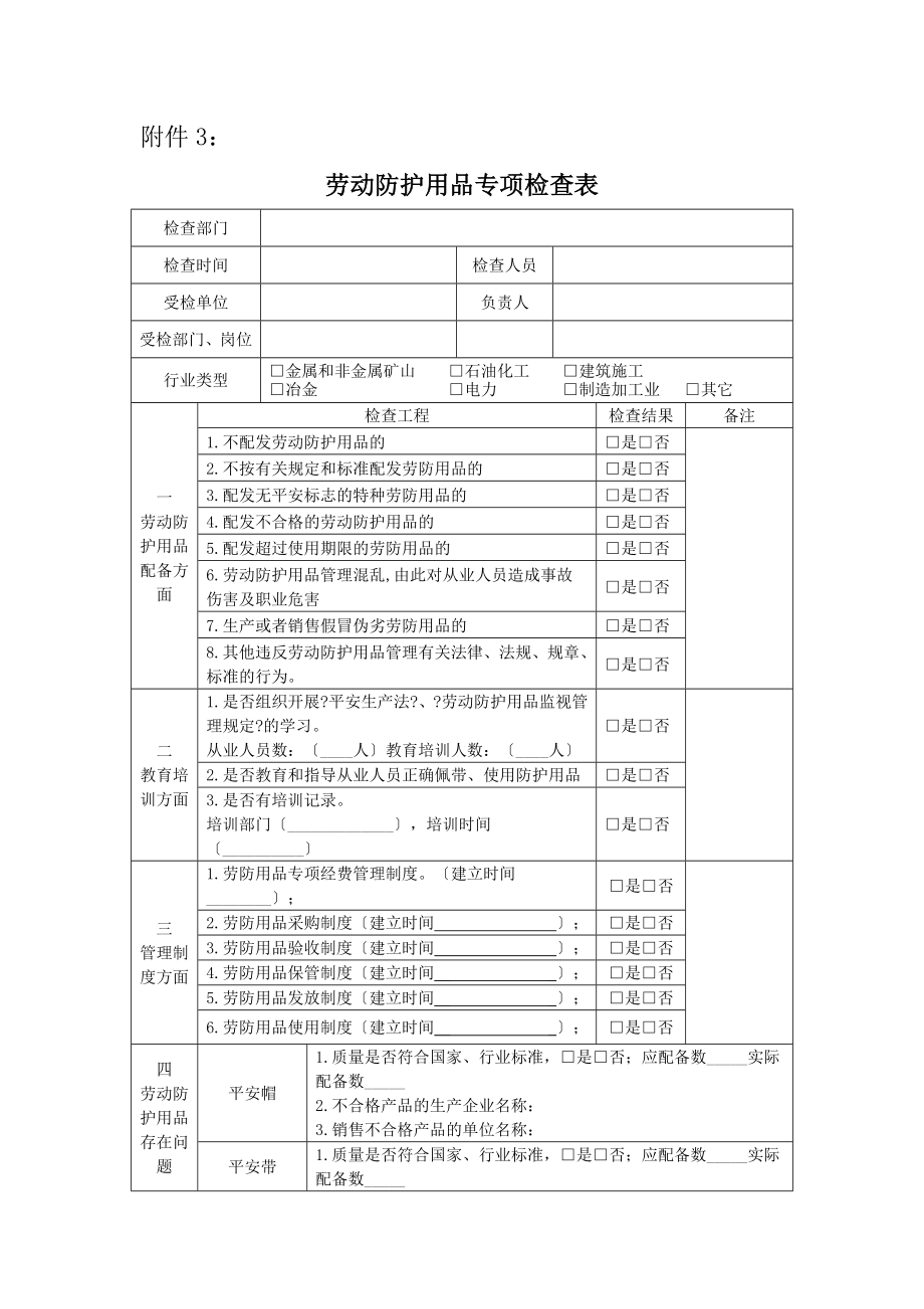 劳动防护用品检查表.doc_第1页