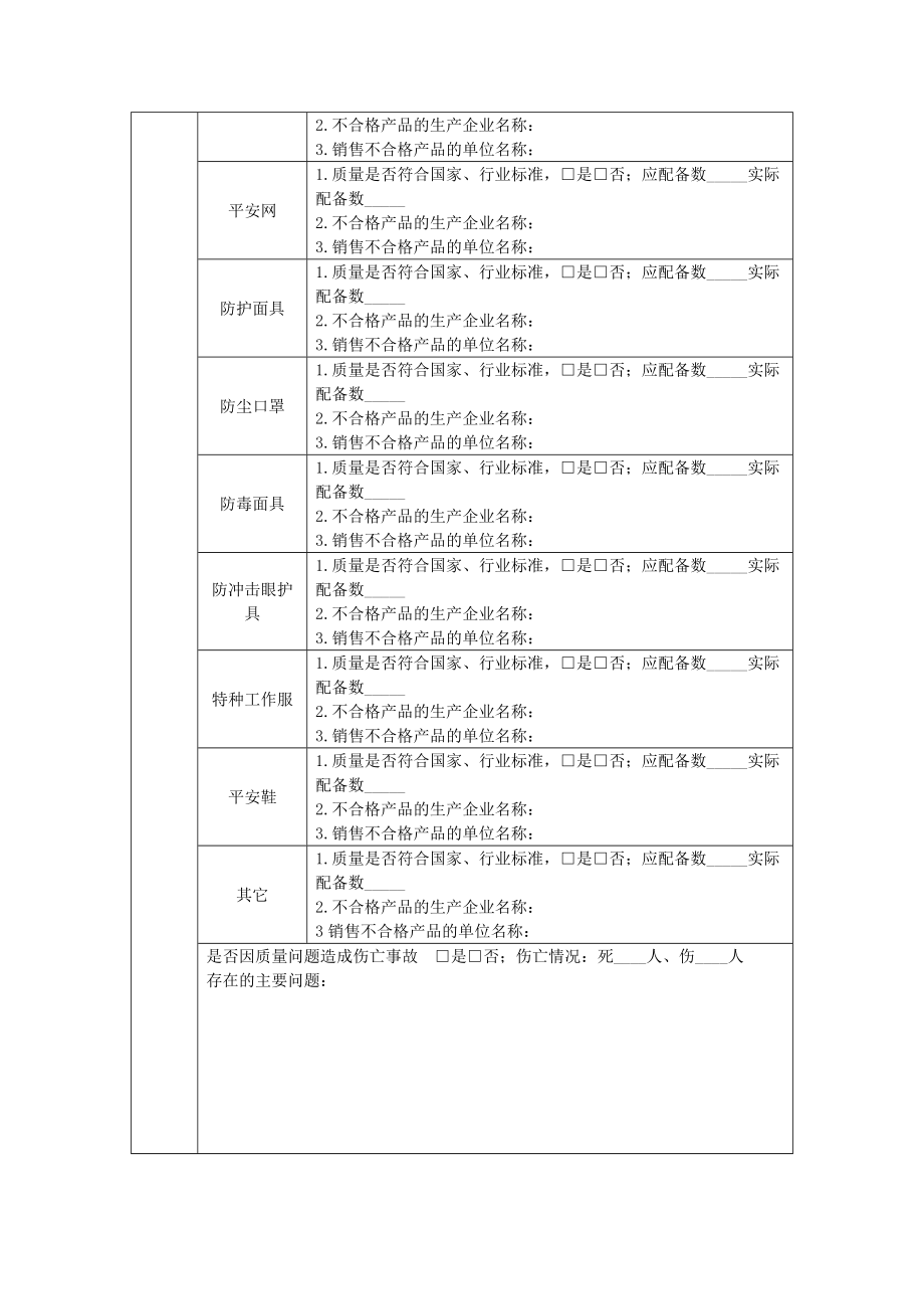 劳动防护用品检查表.doc_第2页