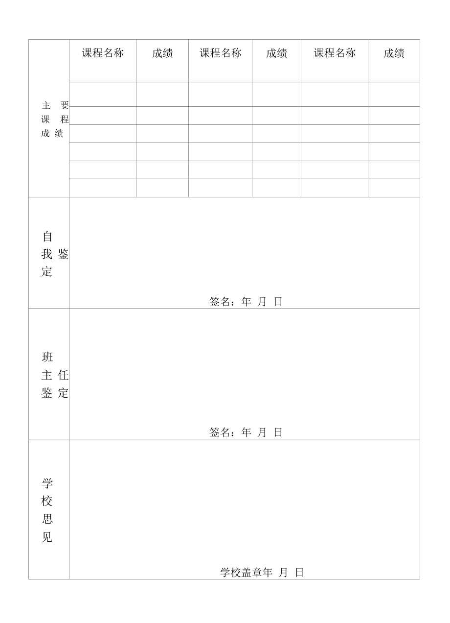 技工学校实习生推荐表模板.docx_第2页