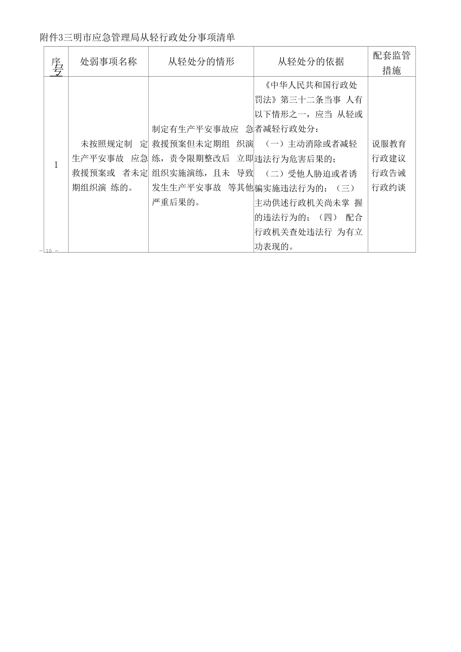 三明市安全生产领域柔性执法工作方案.docx_第2页