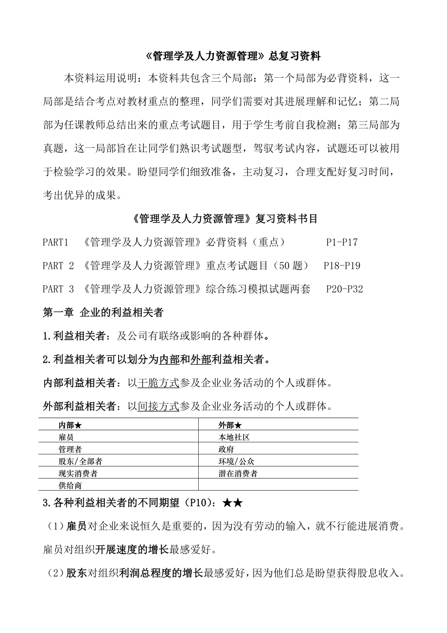 管理学及人力资源管理复习资料.docx_第1页