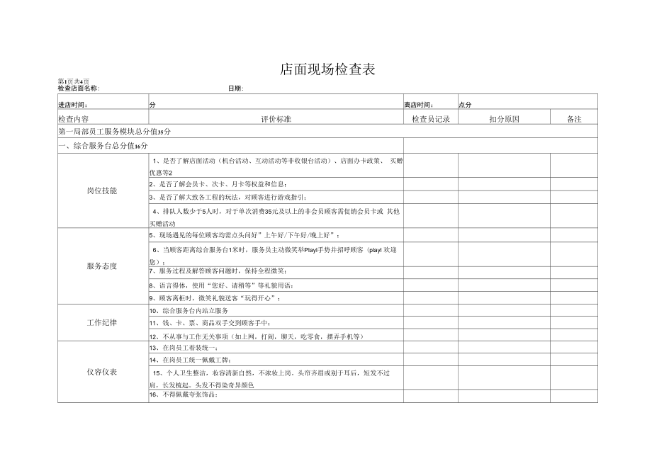 店面现场检查表.docx_第1页