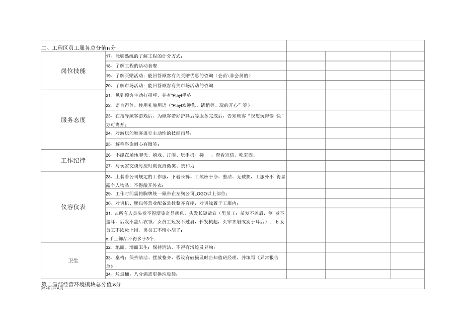 店面现场检查表.docx_第2页