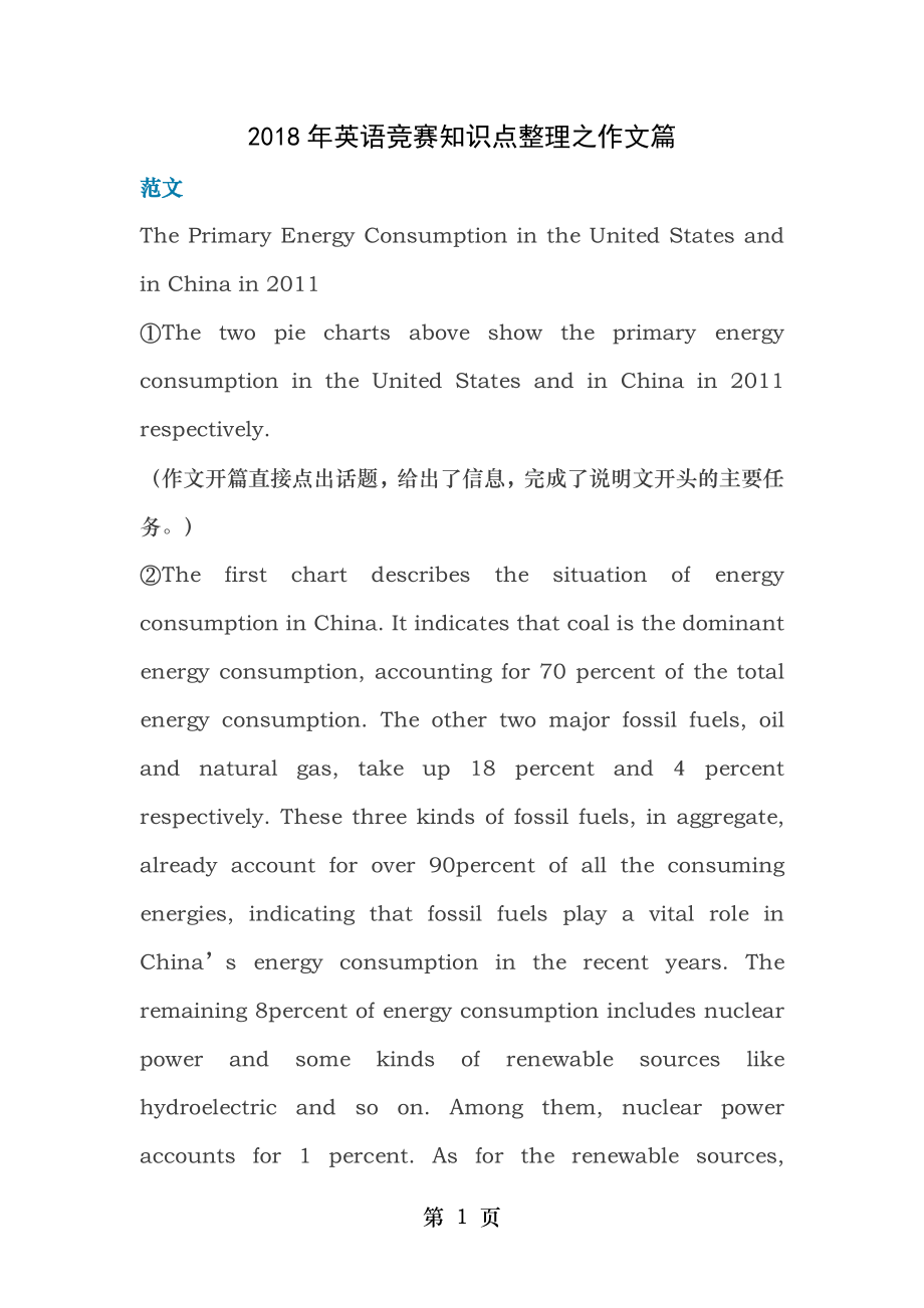 大学生英语竞赛知识点整理作文篇.docx_第1页