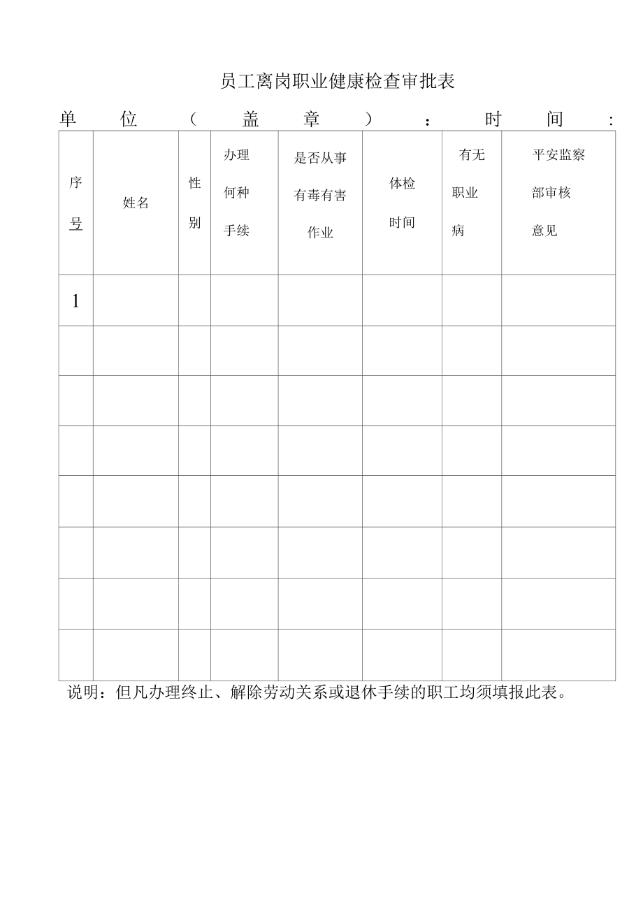 员工离岗职业健康检查审批表.docx_第1页